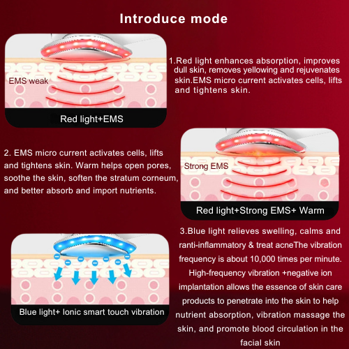 Skin Tightening Device | Advanced Skincare Tool for Face Massage & Rejuvenation - Image 5
