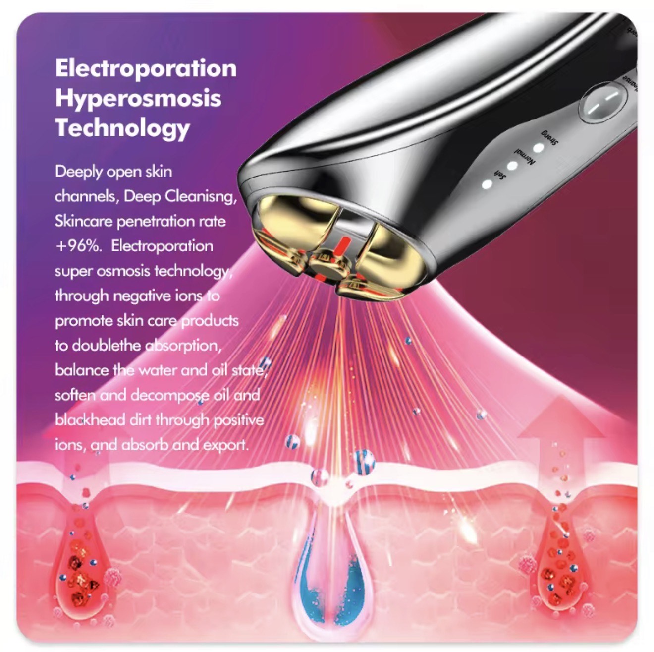 RF&EMS Skin Renewal Device for Firming, Lifting & Anti-Aging - Image 10