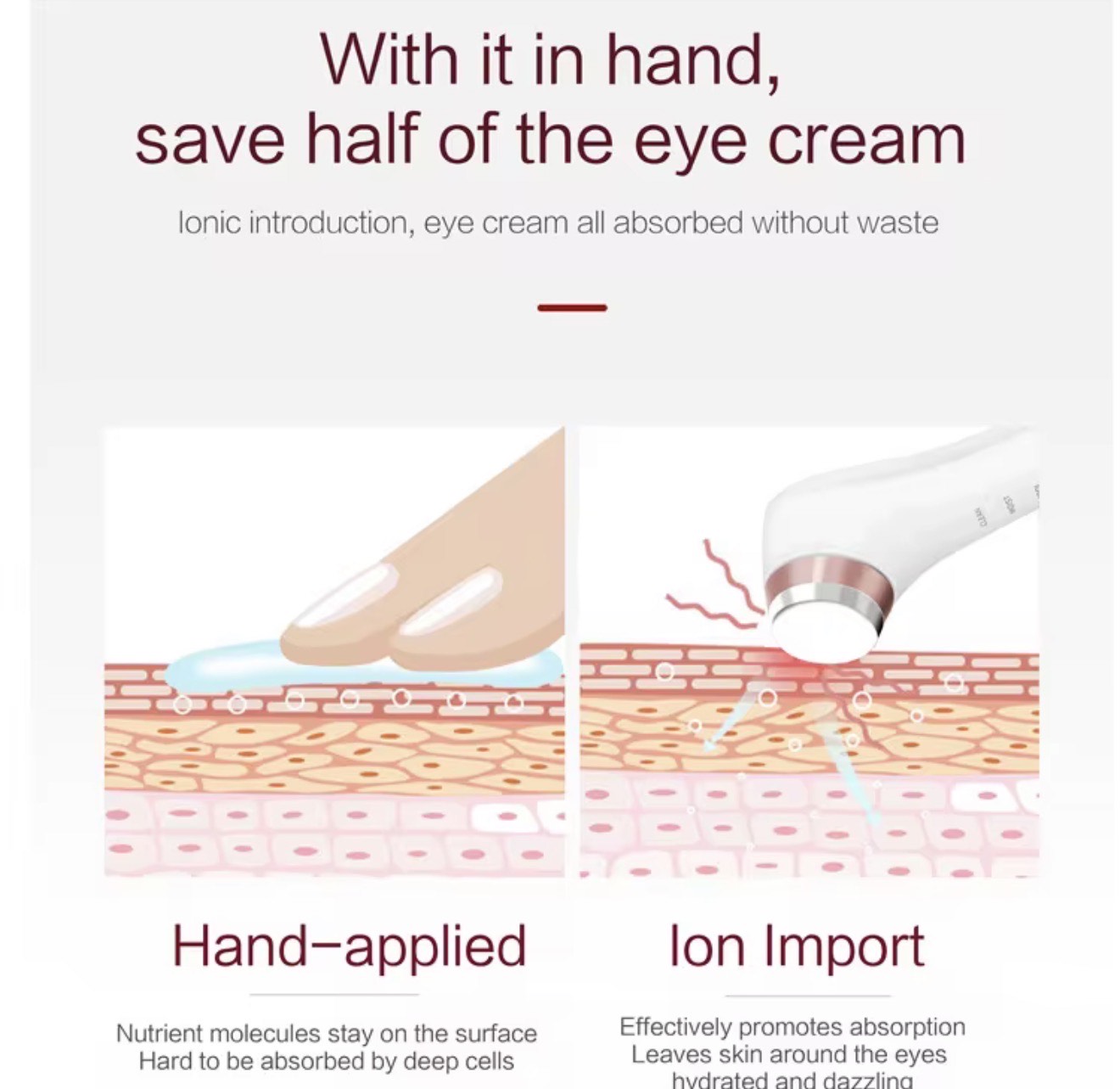 Beautizen Cold and Hot Ion Beauty Eyes Hammer – Anti-Wrinkle Massager - Image 9