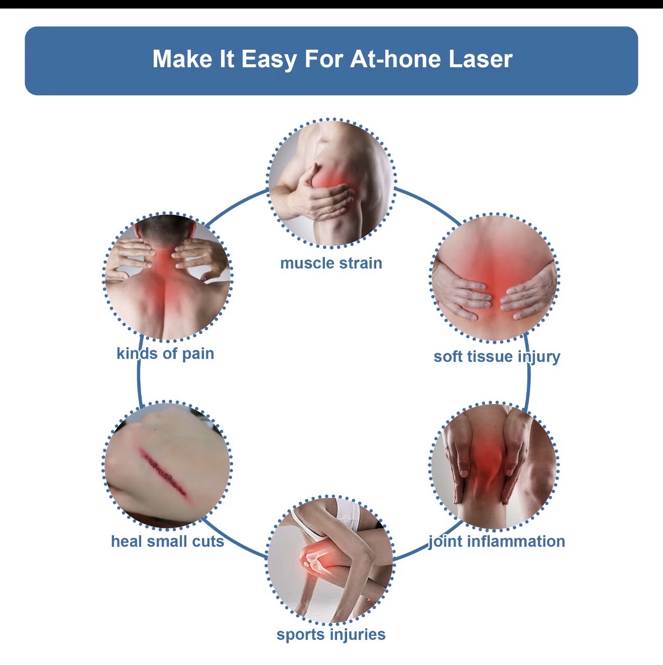 Sunshine Rejuvenation Device Repair and Treatment Device - Image 7
