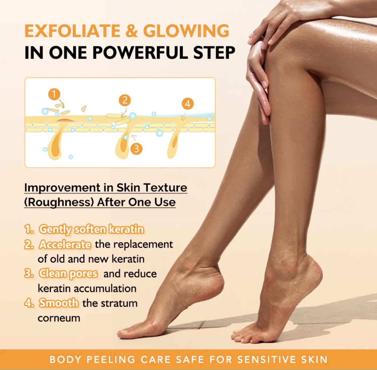 KOEC Exfoliating Kojic Acid Turmeric Spray – Body & Face Spray with AHA + BHA for Glowing, Smooth Skin - Image 4