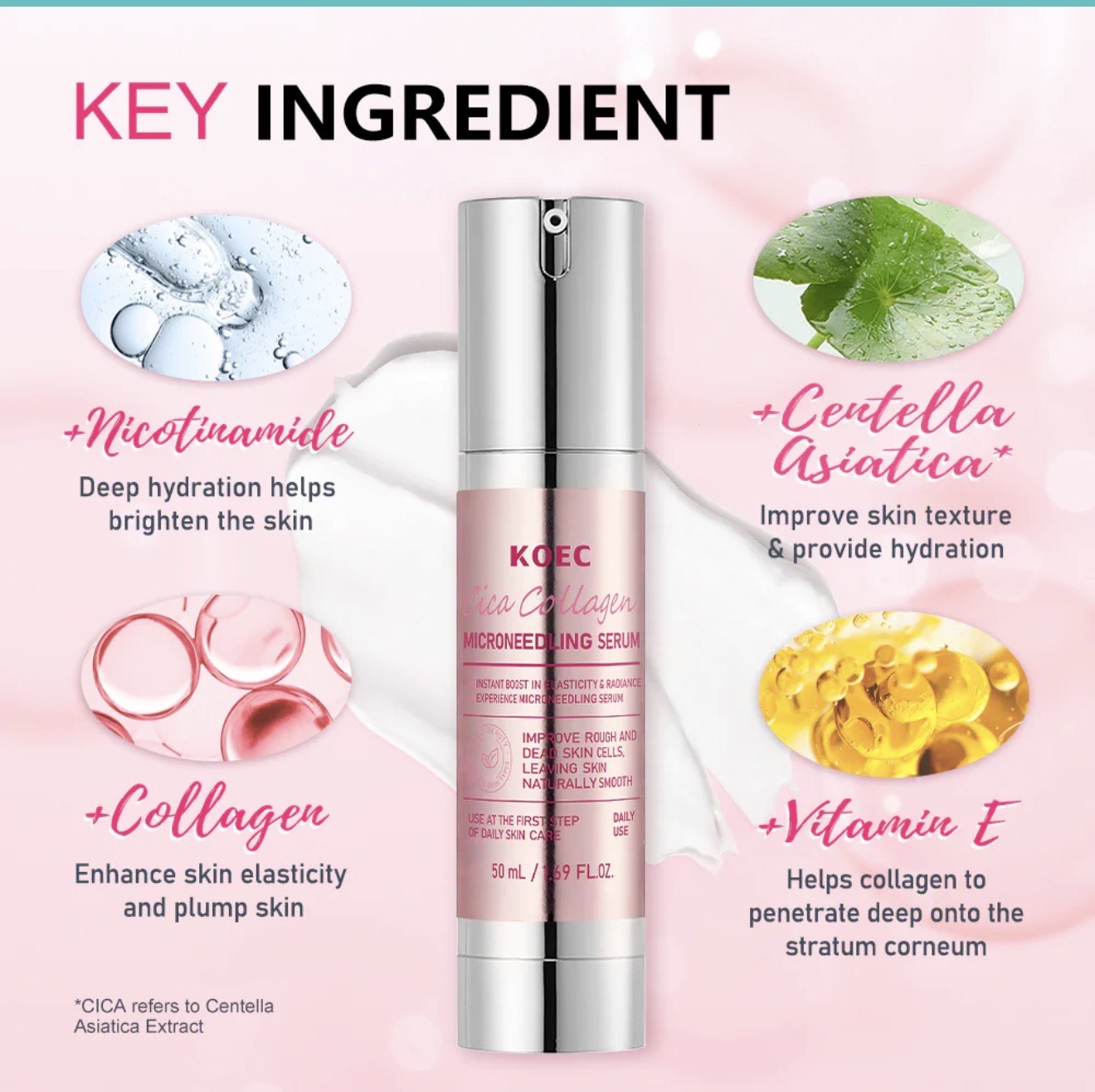 KOEC Cica Collagen Microneedling Serum – Repair & Radiance Booster with Niacinamide + Centella + Collagen - Image 3