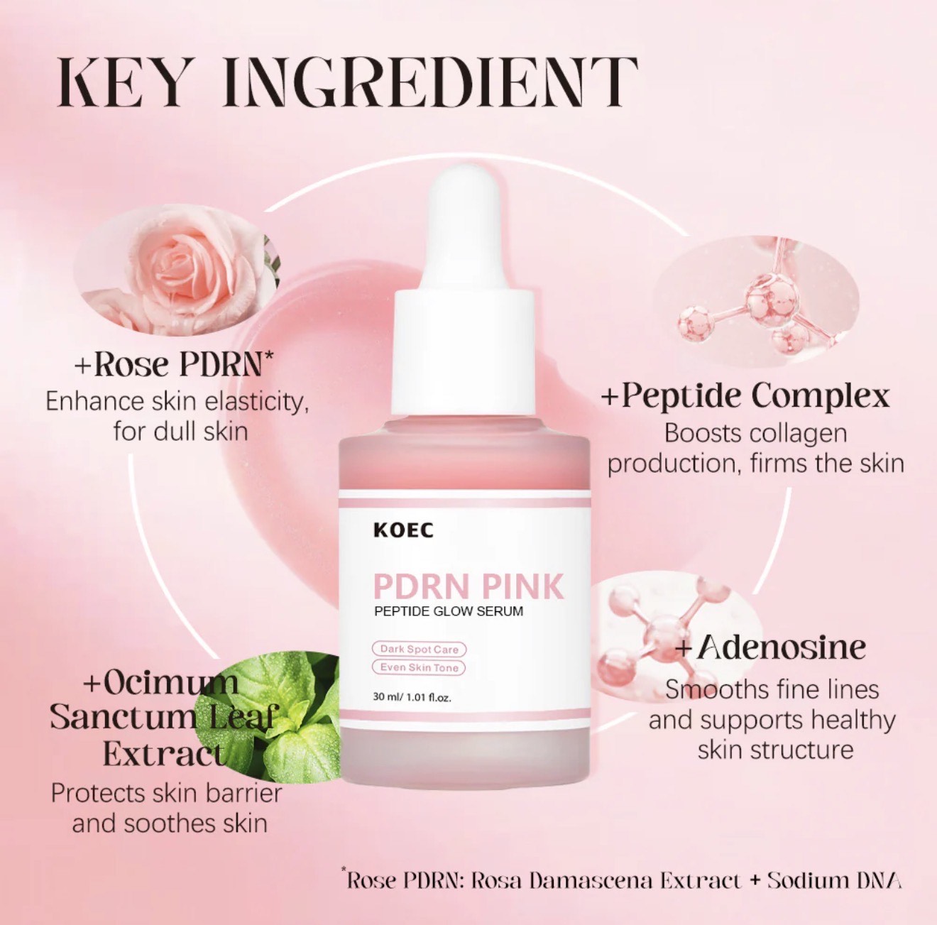 KOEC PDRN Pink Peptide Glow Serum – Brighten, Hydrate & Even Skin Tone | 30ml - Image 4