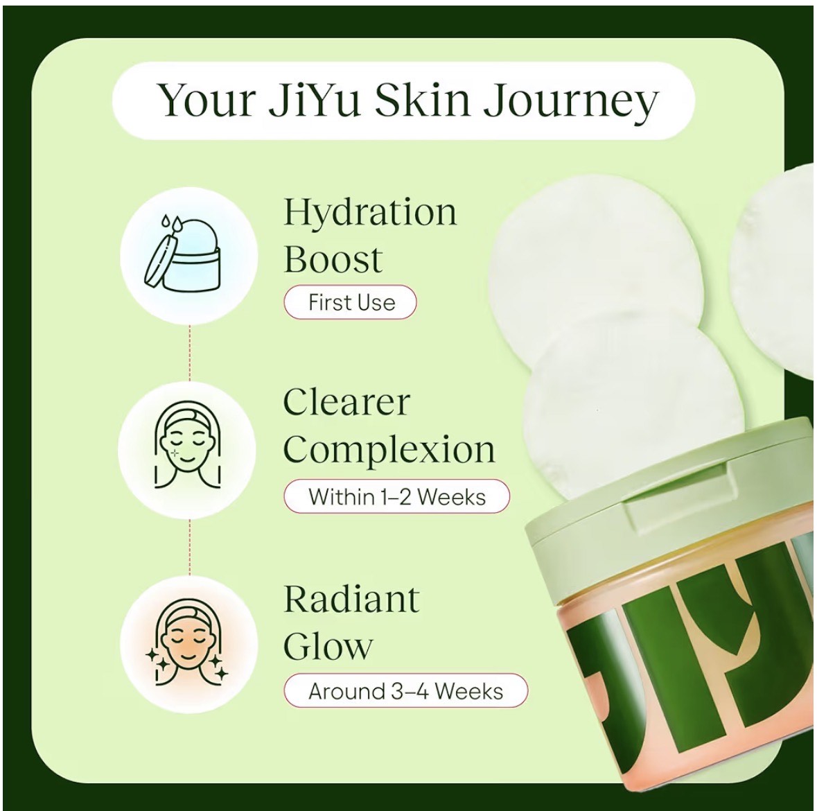 JiYu Toning & Brightening Face Pads - Image 6